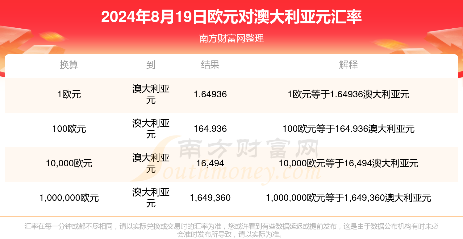 2024新澳历史开奖记录今天查询｜最佳精选解释落实_ok26.73.84